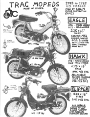 Trac 1983-85 Eagle, Hawk, Clipper (M56 eng) (made by DMC)