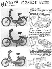 Vespa 1972-80 Ciao Standard C7N, Ciao Special C7E1T, Ciao Supreme C7E1T/B