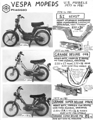 Vespa 1978-81 Si SIV1T, Grande Deluxe 048, Grande Super Deluxe 048/B, Grande Super Deluxe MX 068 and 068/B