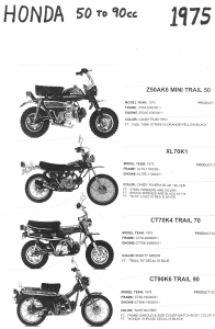 Honda 1975 Z50AK6, XL70K1, CT70K4, CT90K6