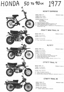 Honda 1977 NC50 Express, Z50A, XL75, CT70,CT90