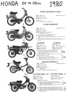 Honda 1980 PA50, C70 Passport, XL80, NA50, CT110