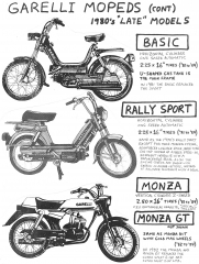 Garelli Basic, Rally Sport, Monza, Monza GT