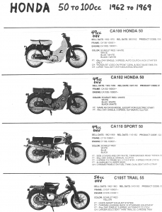 Honda 1962-69 CA100, CA102, CA110 Sport 50, C105T