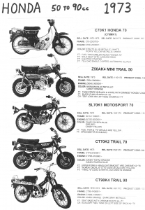 Honda 1973 C70K1, Z50AK4, SL70K1, CT70K2, CT90K4