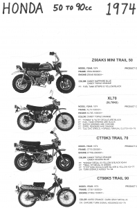 Honda 1974 Z50AK5, XL70, CT70K3, CT90K5