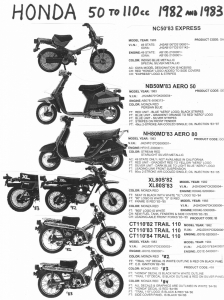 Honda 1982-83 NC50, NB50M Aero 50, NH80M, XL80,CT110 