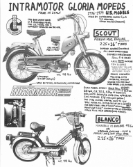 Intramotor Gloria Scout, Blanco, Mini Kid (made in Italy)