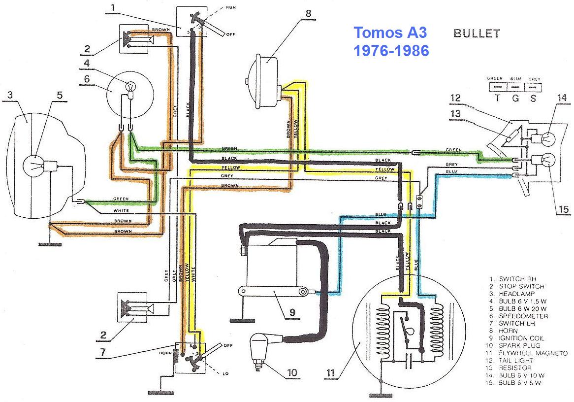Diagnosing 77 Tomos A3 No Spark Moped Army Diagnosing 77 Tomos A3 No Spark Moped Army