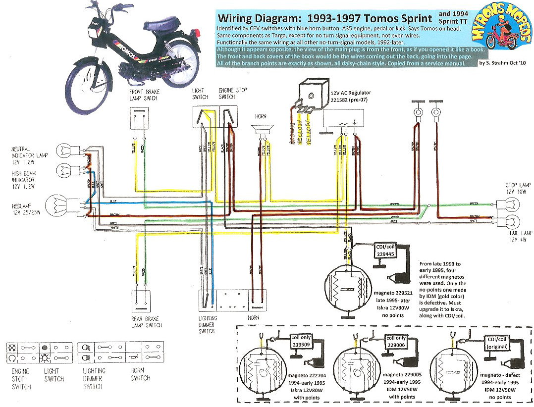 Tomos Wiring Diagrams  U00ab Myrons Mopeds