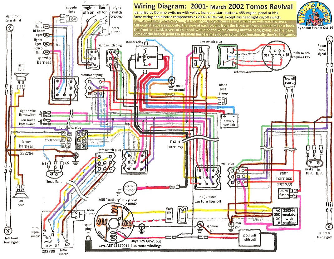 Tomos Wiring Diagrams  U00ab Myrons Mopeds