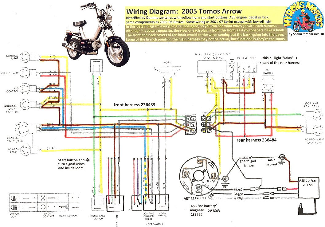 Tomos Wiring Diagrams  U00ab Myrons Mopeds