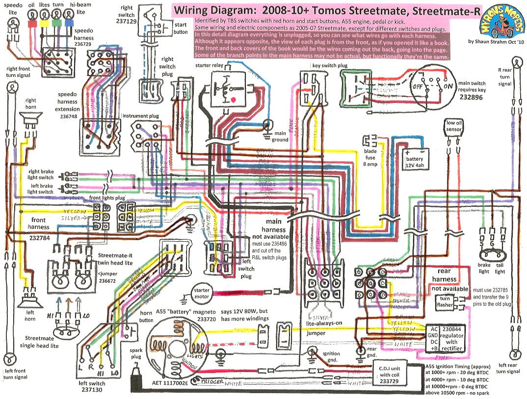 Tomos Wiring Diagrams  U00ab Myrons Mopeds