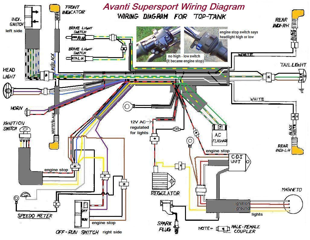 93067 Peugeot Vivacity 3 Wiring Diagram Wiring Library