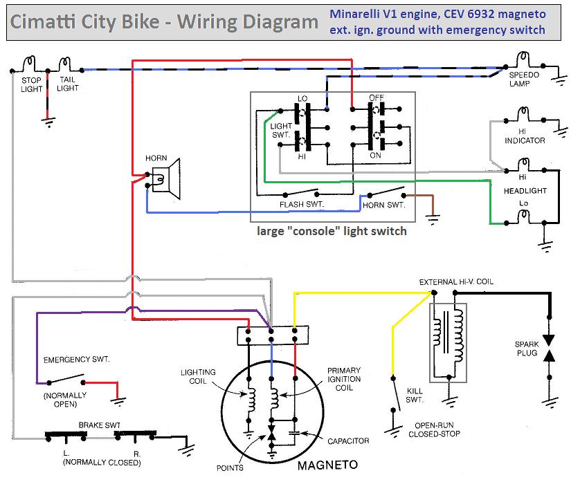 Pocket Bike Wiring Diagram from www.myronsmopeds.com