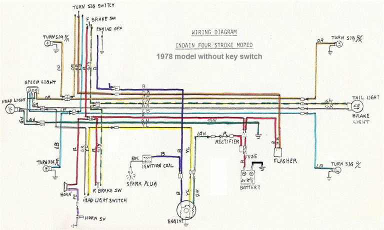 Wiring Diagrams A to Z for thee! « Myrons Mopeds