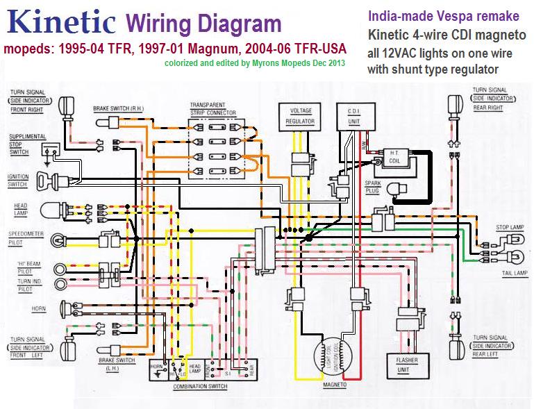 Moped Wiring Diagram from www.myronsmopeds.com