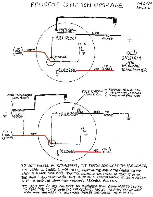 Wiring Diagrams A to Z for thee! « Myrons Mopeds
