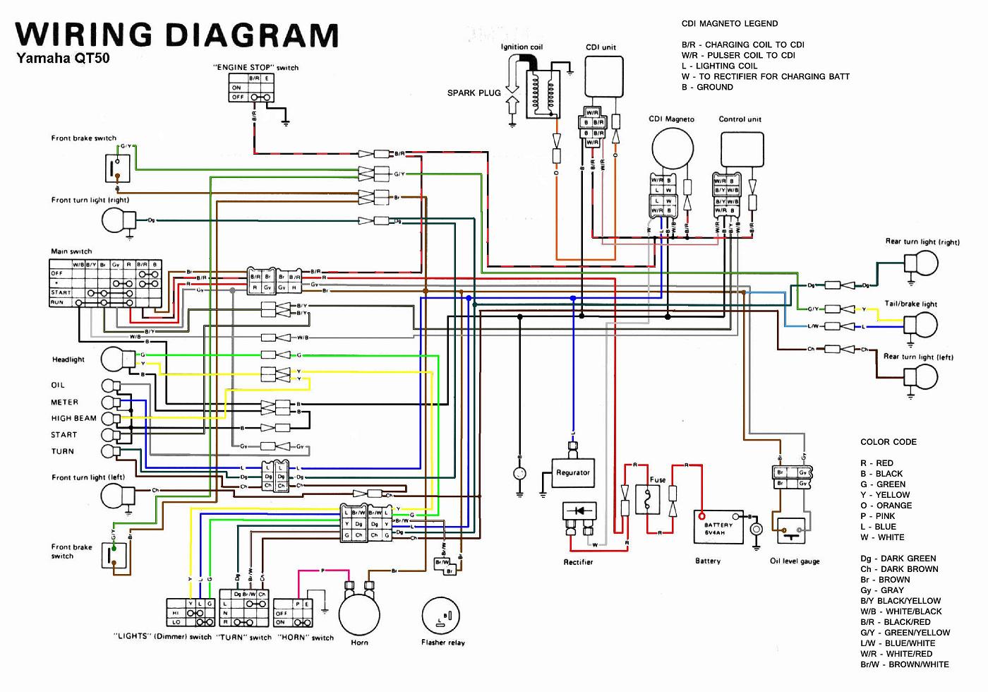 Yamaha Qt50 Wiring Diagram Yamaha Qt50 Luvin And Other Nopeds