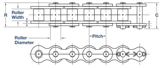 Roller Chain Dimensions Chart