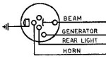 CEV 8040.5 wiring
