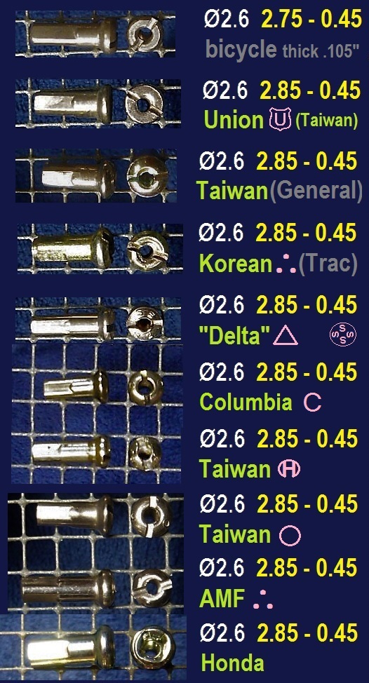 Spoke Wrench Size Chart