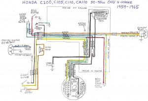Honda C100 (50cc)
