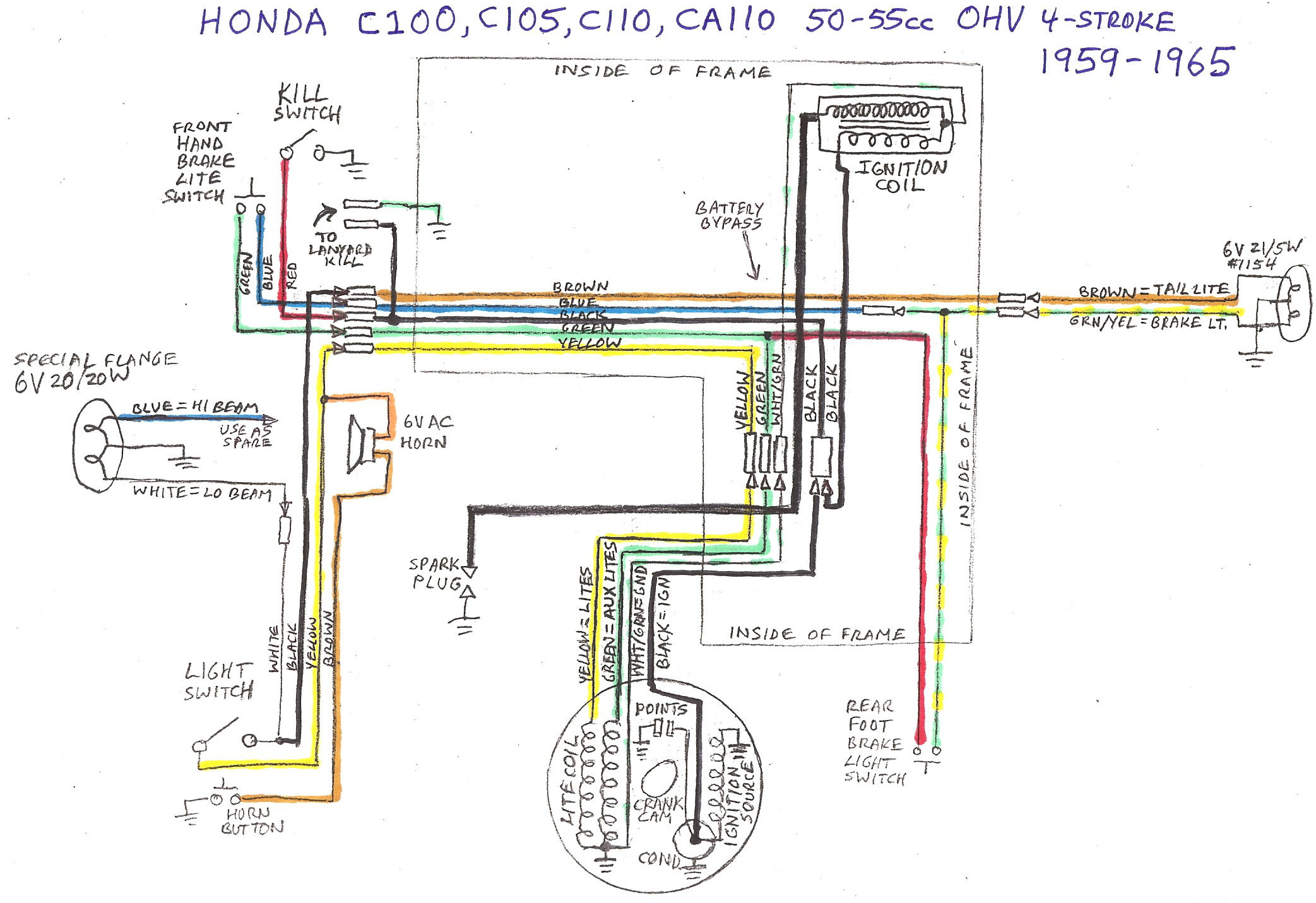 Wiring Diagrams « Myrons Mopeds