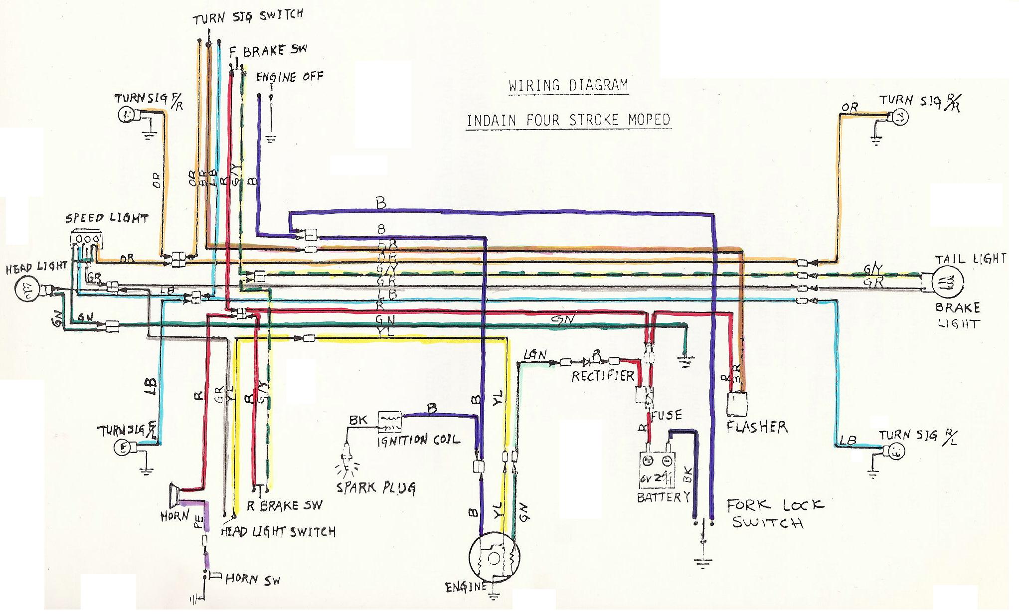 House Wiring Diagram In India