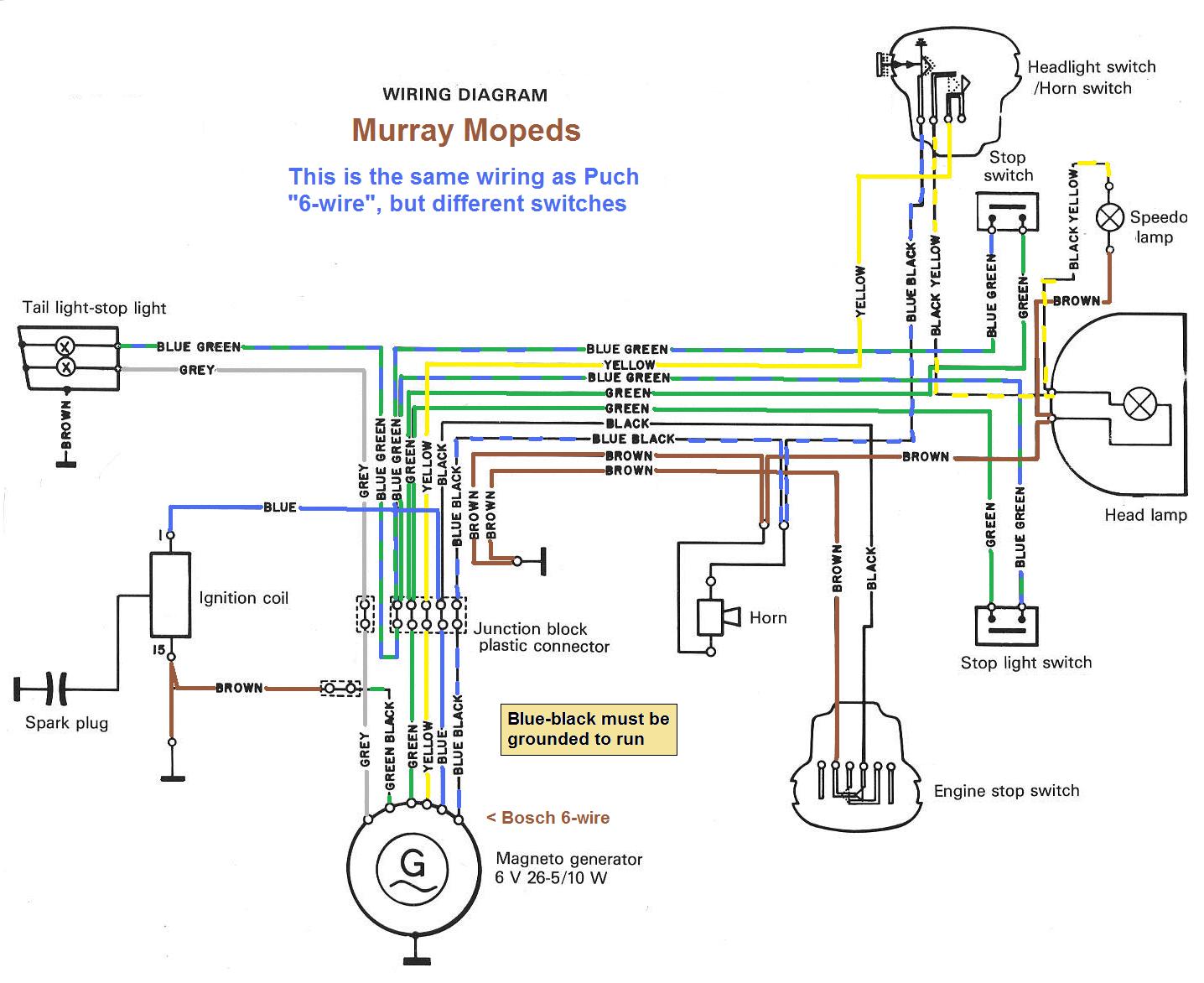 Wiring Diagrams « Myrons Mopeds