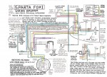 Sparta (US models) Flying Dutchman, Foxi