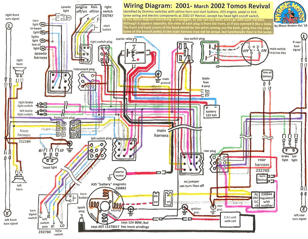 Tomos Wiring Diagrams « Myrons Mopeds a35 engine diagram 