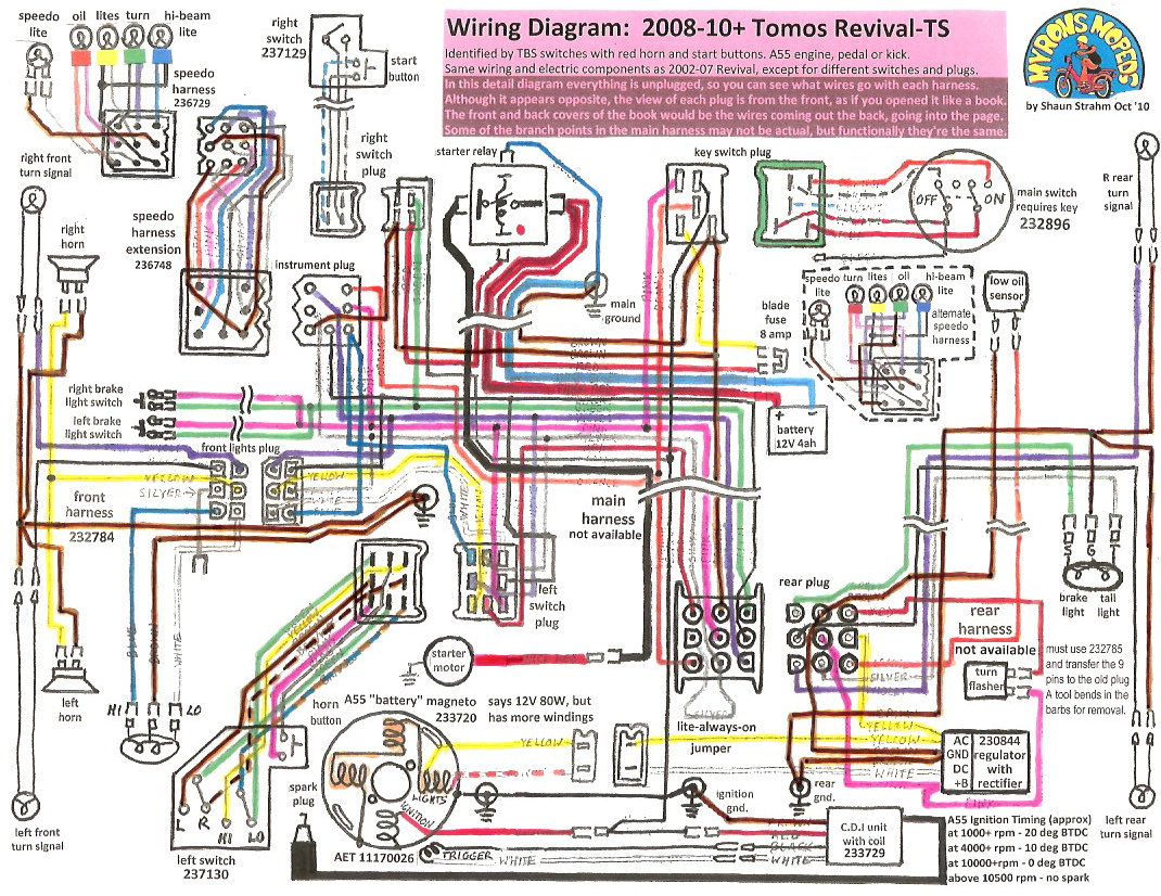 Skoda Felicia Wiring Diagram Download
