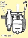 Fig 4 Float top cleaning screw