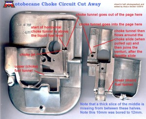 Motobecane Choke Circuit cut away
