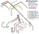 AMS Wiring Illustrated Sachs 505/1D engine Taigene 3-wire magneto external ignition ground