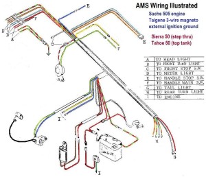 AMS Wiring Illustrated Sachs 505 Taigene 3-wire external ignition ground