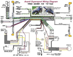 Avanti Supersport (top tank) Wiring
