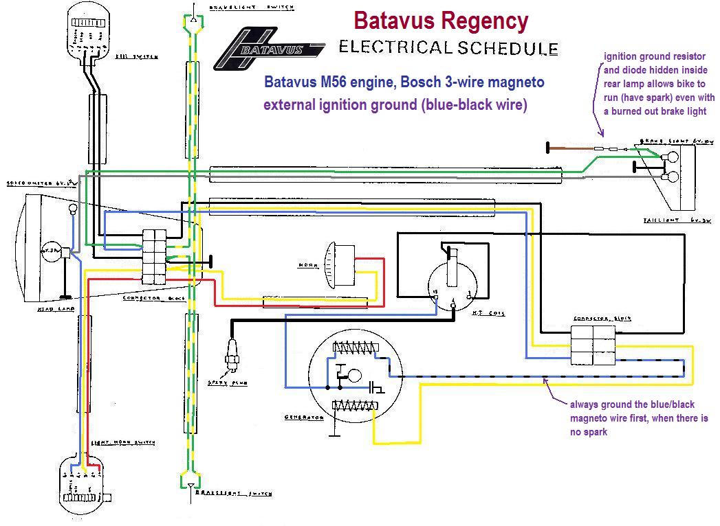 Re: Noob with no spark — Moped Army peugeot ludix blaster wiring diagram 