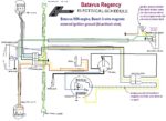Batavus Regency wiring diagram