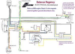 Batavus Regency wiring diagram