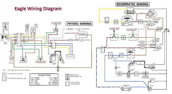 Eagle Wiring Diagram
