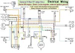 General 5 Star ST late Wiring