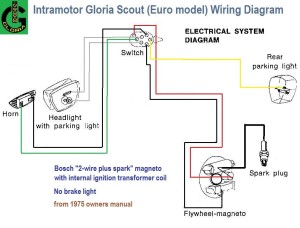 Intramotor Gloria Scout (Euro model) no brake light