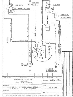 Intramotor Gloria Scout (USA) Schema Elettrico