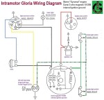 Intramotor Gloria Scout (USA) Wiring Diagram