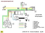 Jawa 207 Wiring Diagram no turn signals model