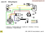 Jawa 210 Wiring no turn signals model