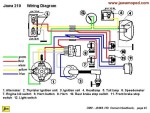 Jawa 210 Wiring for turn signal model