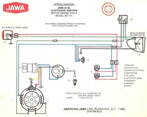 Jawa 50 DL 1978-79 US model 207-111 4-wire int rotor mag black box CDI unit metal can-type coil